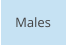 Males