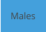 Males