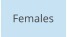 Females