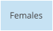 Females