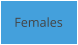 Females