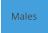 Males