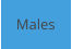 Males